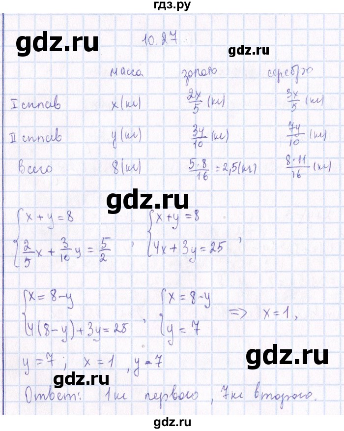 ГДЗ по алгебре 8‐9 класс Галицкий Сборник задач  § 10 - 10.27, Решебник №1
