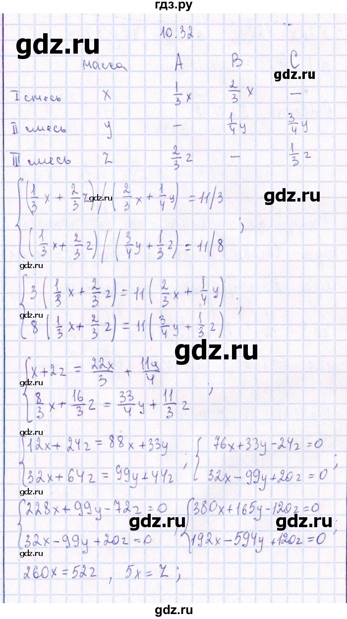 ГДЗ по алгебре 8‐9 класс Галицкий Сборник задач  § 10 - 10.32, Решебник №1