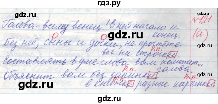 ГДЗ по русскому языку 4 класс Нечаева   упражнение - 121, Решебник №1