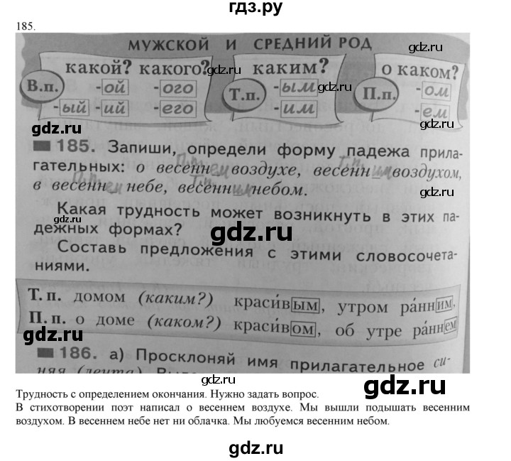 ГДЗ по русскому языку 4 класс Нечаева   упражнение - 185, Решебник №1