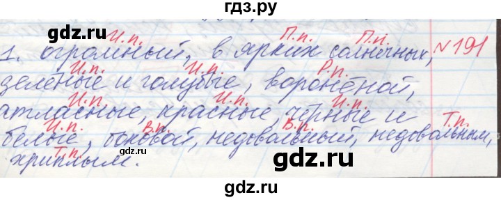 ГДЗ по русскому языку 4 класс Нечаева   упражнение - 191, Решебник №1