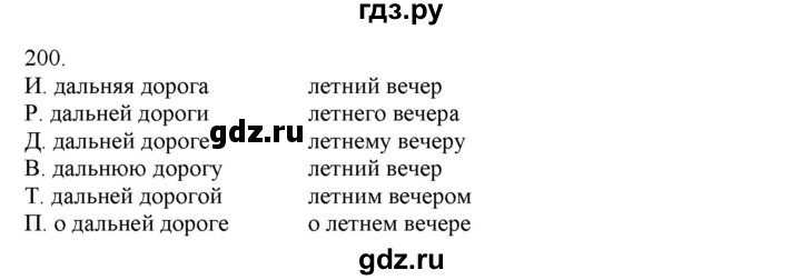 ГДЗ по русскому языку 4 класс Нечаева   упражнение - 200, Решебник №1