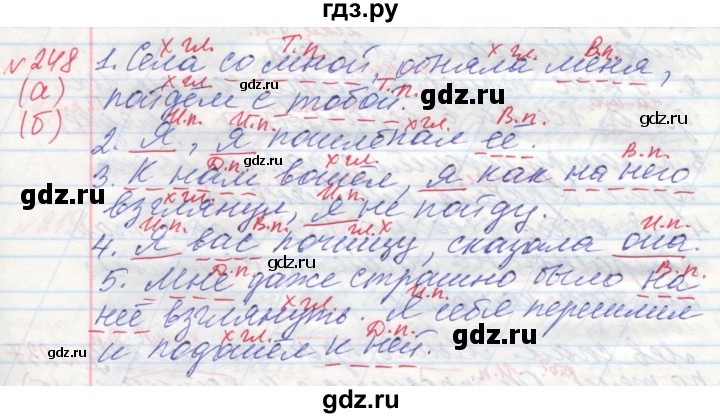 ГДЗ по русскому языку 4 класс Нечаева   упражнение - 248, Решебник №1