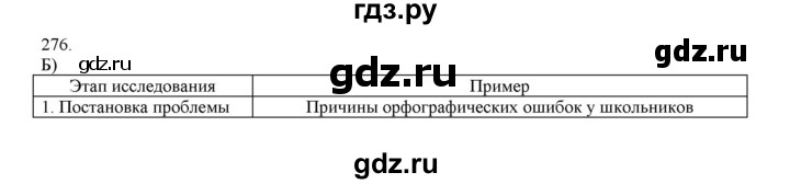 ГДЗ по русскому языку 4 класс Нечаева   упражнение - 276, Решебник №1