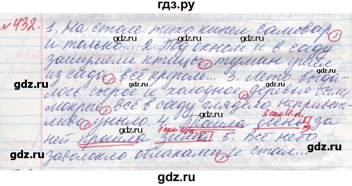 ГДЗ по русскому языку 4 класс Нечаева   упражнение - 432, Решебник №1