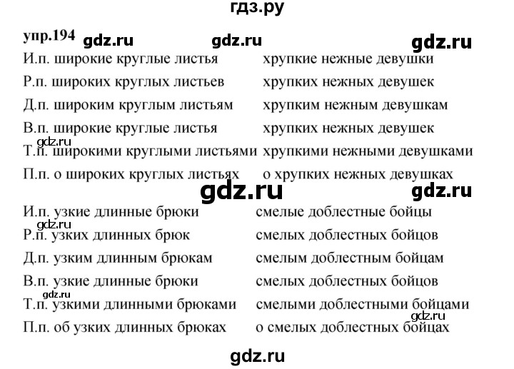 ГДЗ по русскому языку 4 класс Нечаева   упражнение - 194, Решебник 2023