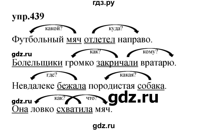 ГДЗ по русскому языку 4 класс Нечаева   упражнение - 439, Решебник 2023