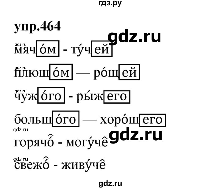ГДЗ по русскому языку 4 класс Нечаева   упражнение - 464, Решебник 2023