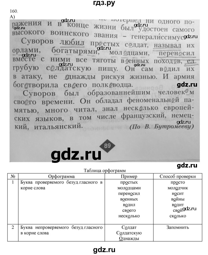ГДЗ по русскому языку 4 класс Нечаева   упражнение - 160, Решебник №1 2014