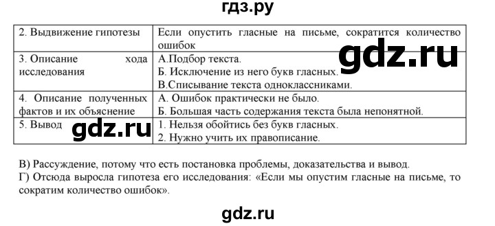 ГДЗ по русскому языку 4 класс Нечаева   упражнение - 276, Решебник №1 2014