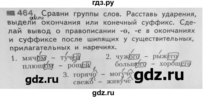 ГДЗ по русскому языку 4 класс Нечаева   упражнение - 464, Решебник №1 2014