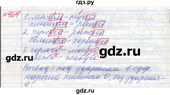 ГДЗ по русскому языку 4 класс Нечаева   упражнение - 464, Решебник №1 2014