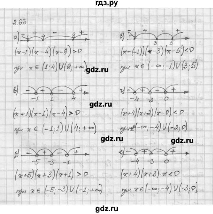 ГДЗ по алгебре 10 класс Никольский   § 2. рациональные уравнения и не равенства. - 2.66, Решебник