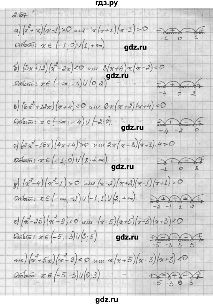 ГДЗ по алгебре 10 класс Никольский   § 2. рациональные уравнения и не равенства. - 2.67, Решебник