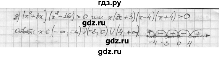 ГДЗ по алгебре 10 класс Никольский   § 2. рациональные уравнения и не равенства. - 2.67, Решебник