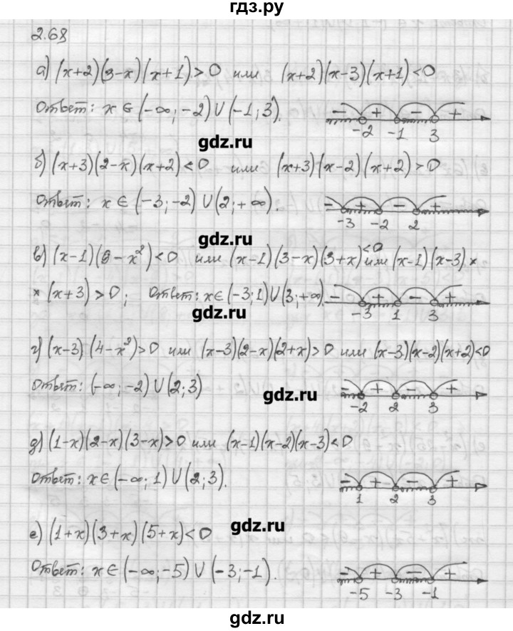 ГДЗ по алгебре 10 класс Никольский   § 2. рациональные уравнения и не равенства. - 2.68, Решебник