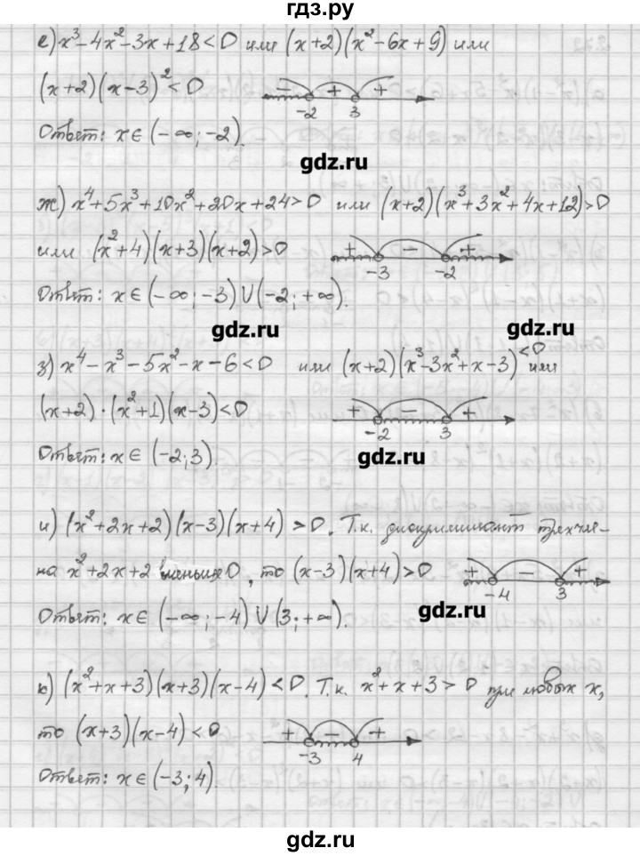 ГДЗ по алгебре и начала математического анализа 10 класс Никольский