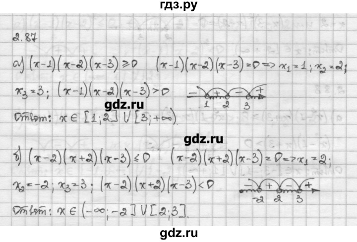 ГДЗ по алгебре 10 класс Никольский   § 2. рациональные уравнения и не равенства. - 2.87, Решебник