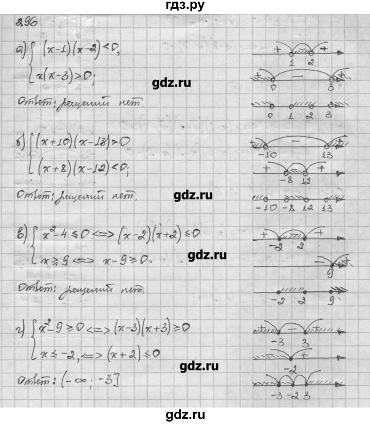 ГДЗ по алгебре 10 класс Никольский   § 2. рациональные уравнения и не равенства. - 2.96, Решебник