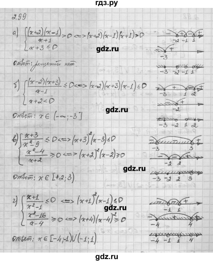 ГДЗ по алгебре 10 класс Никольский   § 2. рациональные уравнения и не равенства. - 2.99, Решебник