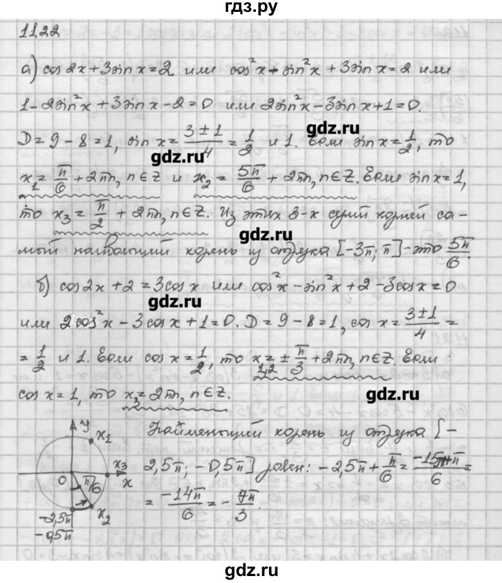 ГДЗ по алгебре 10 класс Никольский   § 11. тригонометрические уравнения и неравенства. - 11.22, Решебник
