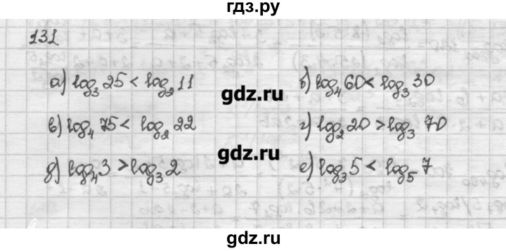ГДЗ по алгебре 10 класс Никольский   задание для повторения - 131, Решебник