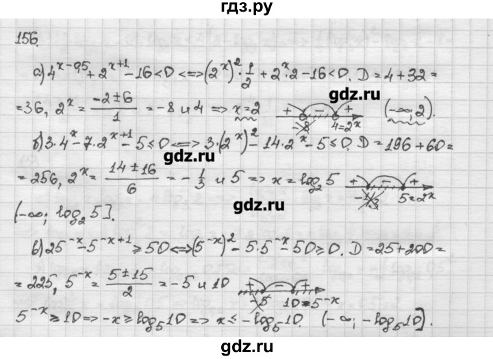 ГДЗ по алгебре 10 класс Никольский   задание для повторения - 156, Решебник