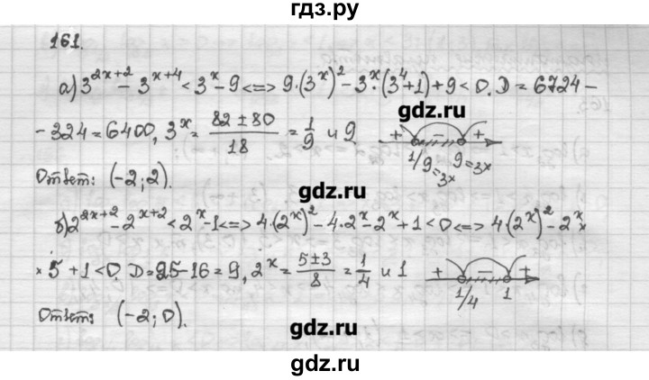 ГДЗ по алгебре 10 класс Никольский   задание для повторения - 161, Решебник