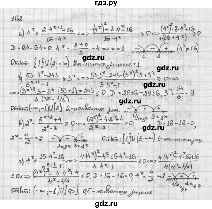 ГДЗ по алгебре 10 класс Никольский   задание для повторения - 162, Решебник