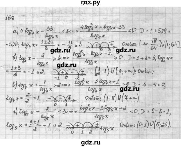 ГДЗ по алгебре 10 класс Никольский   задание для повторения - 167, Решебник