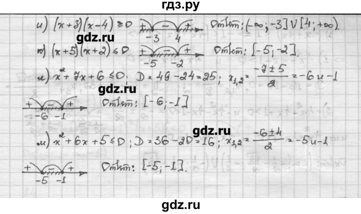 ГДЗ по алгебре 10 класс Никольский   задание для повторения - 80, Решебник