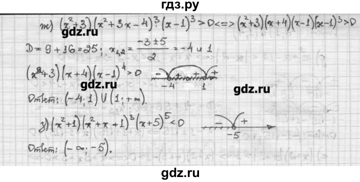 ГДЗ по алгебре 10 класс Никольский   задание для повторения - 83, Решебник