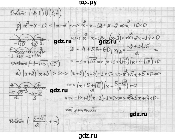 ГДЗ по алгебре 10 класс Никольский   задание для повторения - 84, Решебник