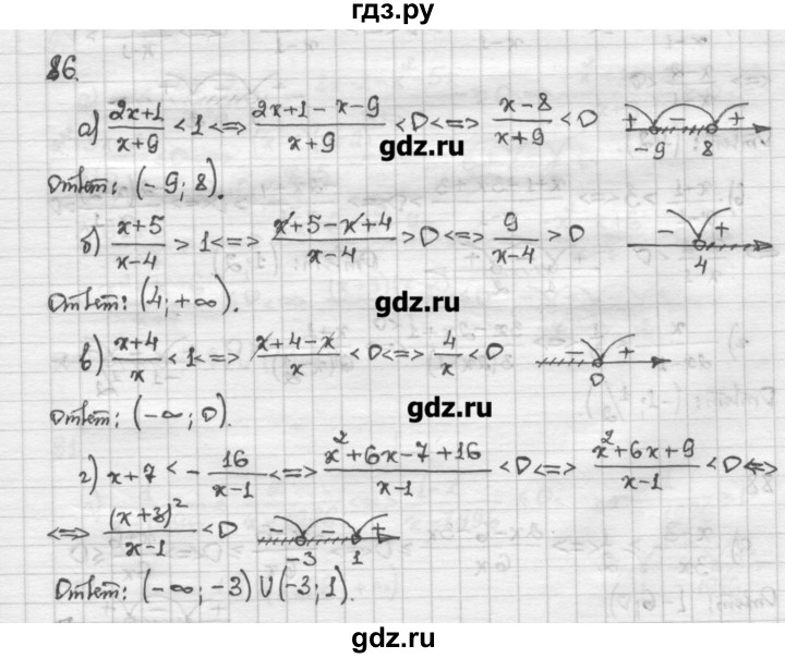 ГДЗ по алгебре 10 класс Никольский   задание для повторения - 86, Решебник