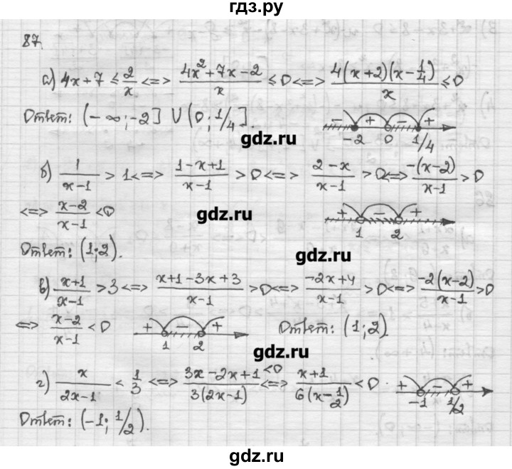 ГДЗ по алгебре 10 класс Никольский   задание для повторения - 87, Решебник