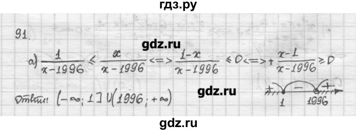 ГДЗ по алгебре 10 класс Никольский   задание для повторения - 91, Решебник