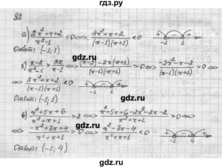 ГДЗ по алгебре 10 класс Никольский   задание для повторения - 92, Решебник