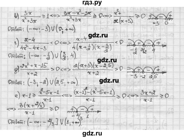 ГДЗ по алгебре 10 класс Никольский   задание для повторения - 94, Решебник