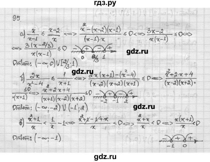 ГДЗ по алгебре 10 класс Никольский   задание для повторения - 95, Решебник