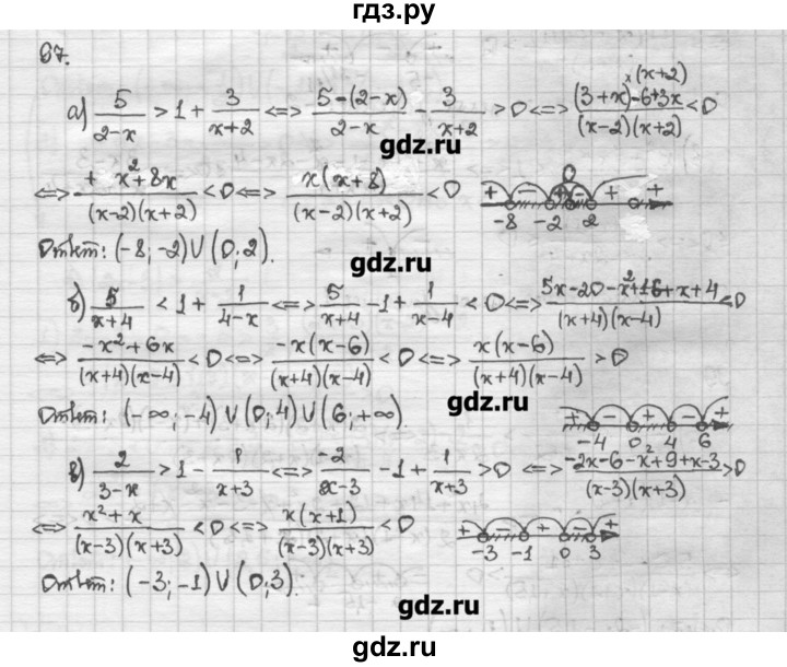 ГДЗ по алгебре 10 класс Никольский   задание для повторения - 97, Решебник