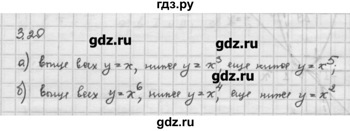 ГДЗ по алгебре 10 класс Никольский   § 3. корень степени n. - 3.20, Решебник