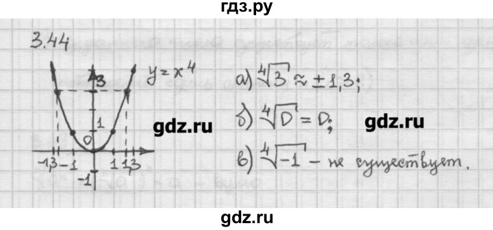 ГДЗ по алгебре 10 класс Никольский   § 3. корень степени n. - 3.44, Решебник