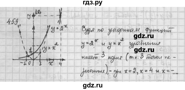 ГДЗ по алгебре 10 класс Никольский   § 4. степень положительно числа. - 4.59, Решебник