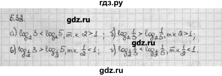 ГДЗ по алгебре 10 класс Никольский   § 5. логарифмы. - 5.33, Решебник