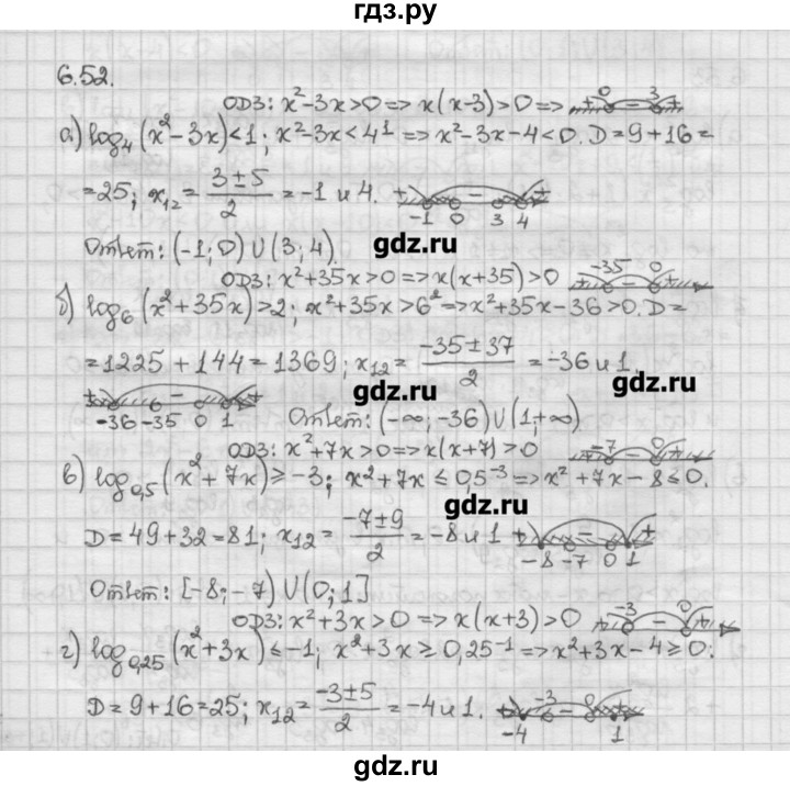 ГДЗ по алгебре 10 класс Никольский   § 6. показательные и логарифмические уравнения неравенства. - 6.52, Решебник