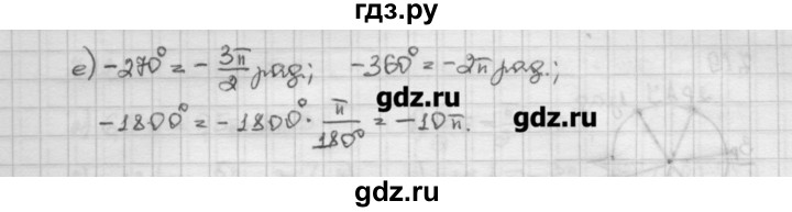 ГДЗ по алгебре 10 класс Никольский   § 7. синус и косинус угла. - 7.16, Решебник