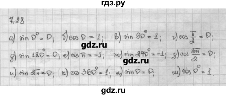 ГДЗ по алгебре 10 класс Никольский   § 7. синус и косинус угла. - 7.28, Решебник
