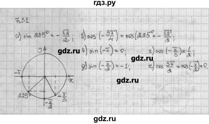 ГДЗ по алгебре 10 класс Никольский   § 7. синус и косинус угла. - 7.31, Решебник