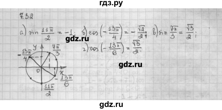 ГДЗ по алгебре 10 класс Никольский   § 7. синус и косинус угла. - 7.32, Решебник