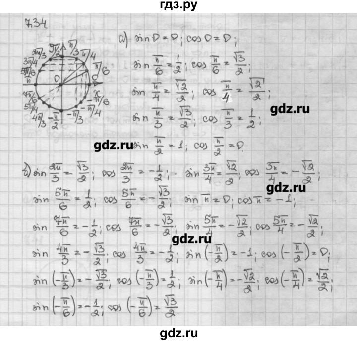 ГДЗ по алгебре 10 класс Никольский   § 7. синус и косинус угла. - 7.34, Решебник